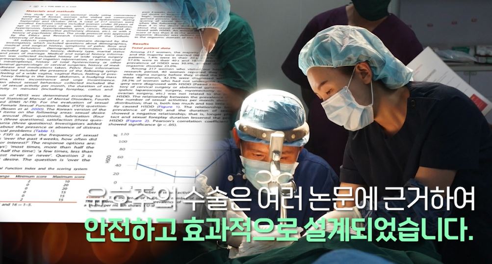 후방질원개수술 진행 과정